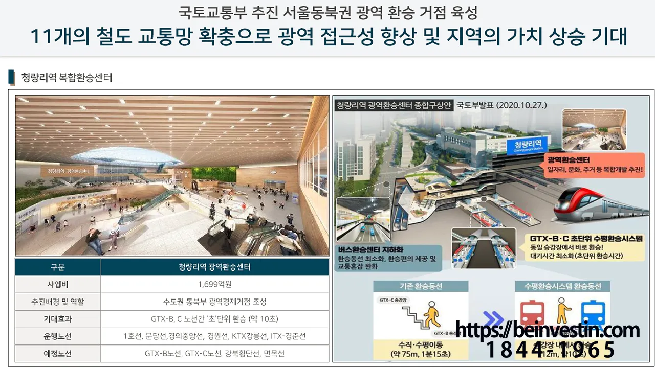 청량리역 GTX 복합환승센터 개발 계획